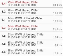 智利发生8.3级地震图